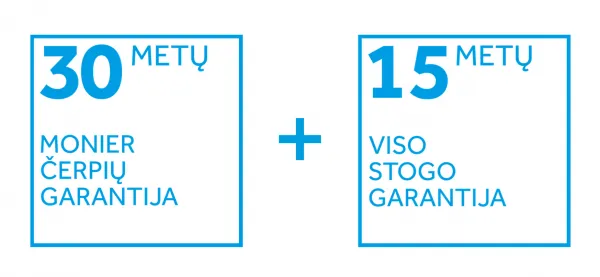 Garantija